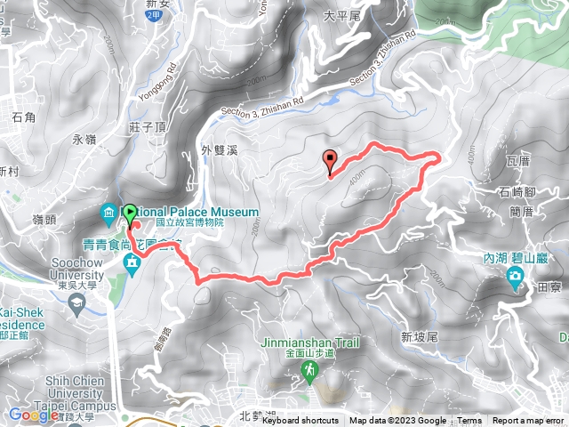 1121220大崙尾山健走