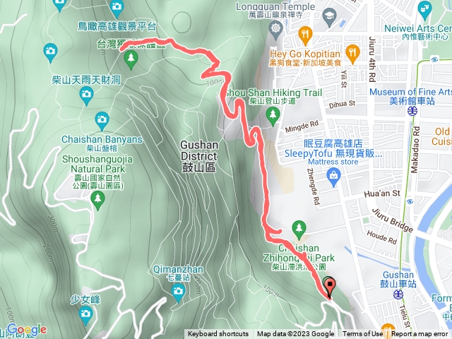 元亨寺往北柴山來回