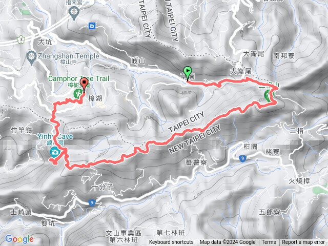 草楠公車站-二格山-銀河洞-樟樹步道-貓空纜車站