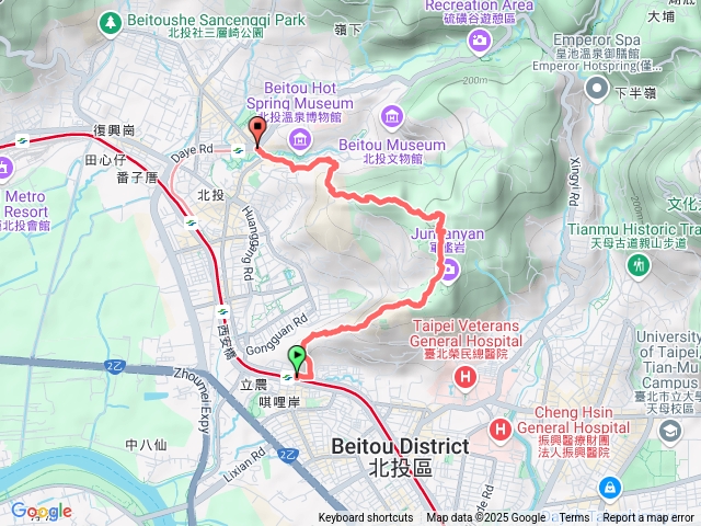 唭哩岸-軍艦岩-新北投