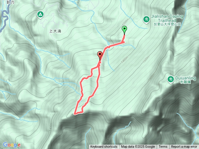 加里前山隘勇線