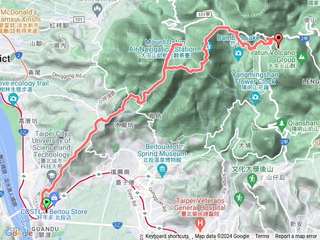 臺北大縱走（1+2）