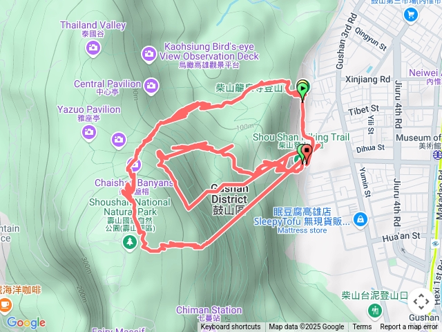 北柴山探險之旅