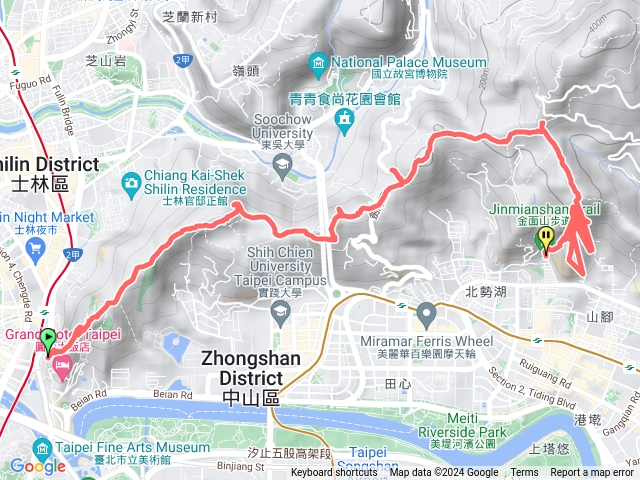 劍潭山接金面山