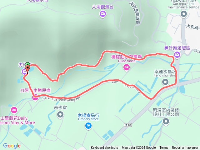 內城隘勇古道，羌仔埤，鼻頭仔公園