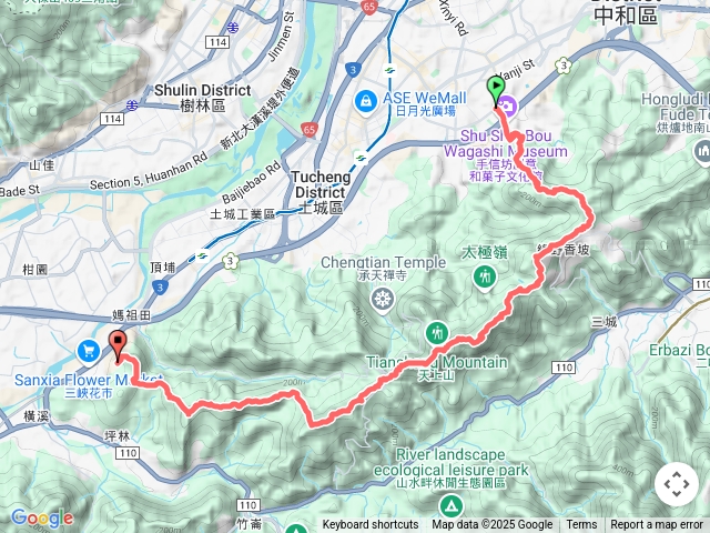 土城三峽大C縱走