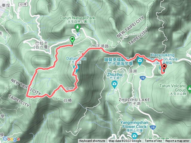 輕鬆版台北大縱走第二段