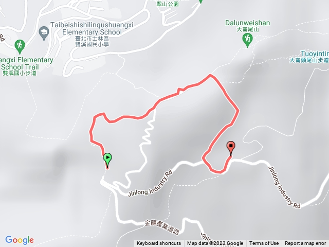 踏查路線，環大崙尾山