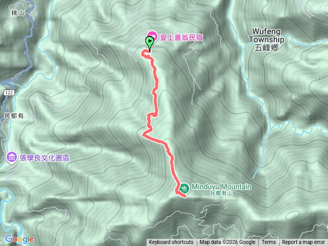 2026/02/04民都有山預覽圖