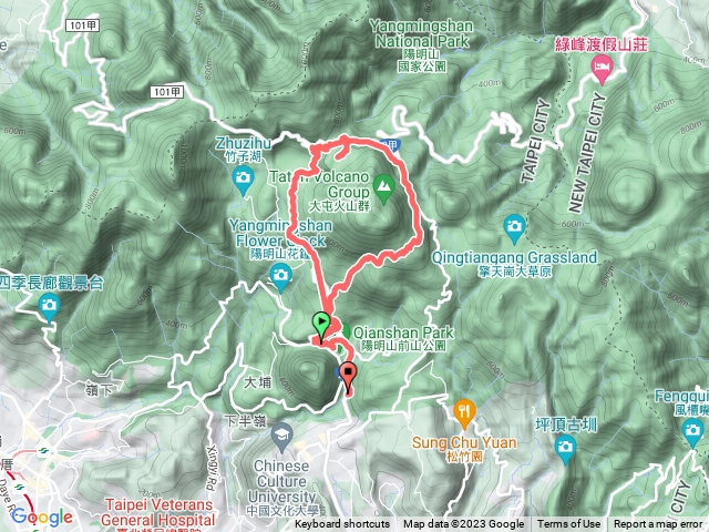 環七星山步道