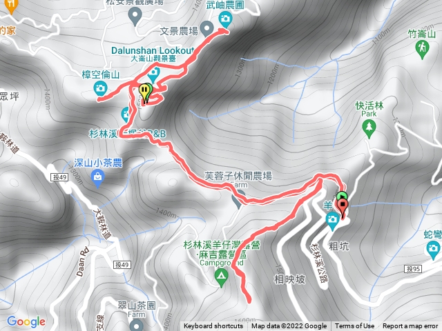 羊彎~羊頭崙~水桶寮~民眾坪~樟空崙~大頭崙~貓冬望山~羊彎招乎站.gpx