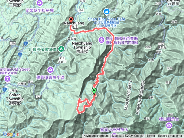 加里山路上登山環狀預覽圖