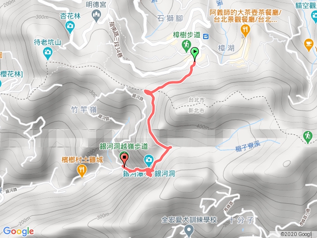 木柵大觀園-新店銀河路登山口