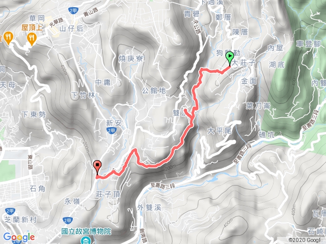 20200513 士林狗殷勤古道水圳慢行(平菁街.狗殷勤古道.公館里關帝廟.永公路)