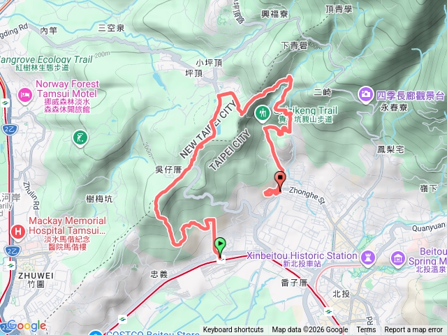 20260131嗄嘮別公園-貴子坑水土保持園區-北投社三層崎公園預覽圖