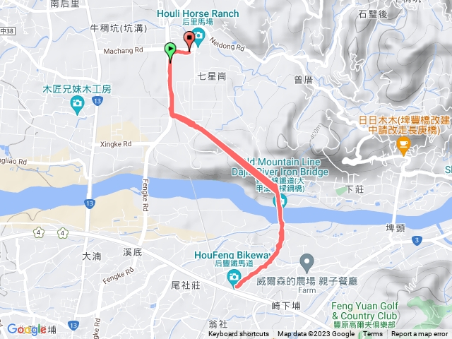 后豐鉄馬路
