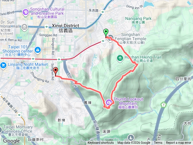 20261009 廣慈奉天宮>虎山>九五峰>南港山>南港山南峰>拇指山>象山>象山捷運站預覽圖