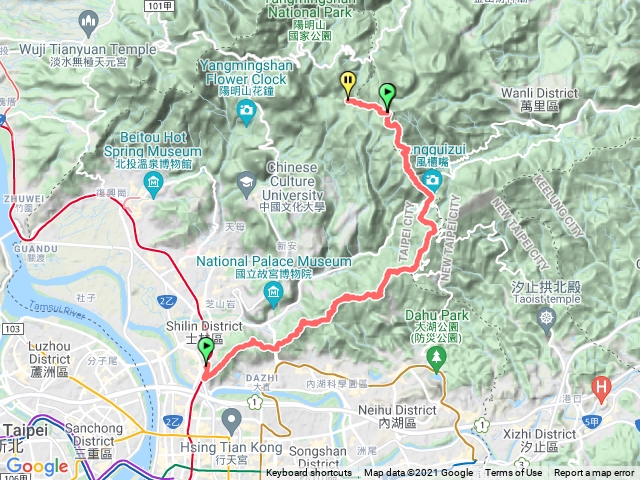 捷運劍潭站-梅花山-風櫃口-擎天崗