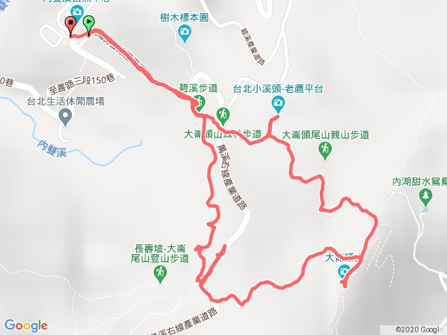 小溪頭環狀步道