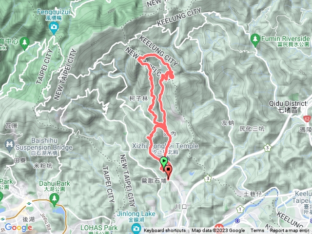 拱北殿、北港山、新山夢湖