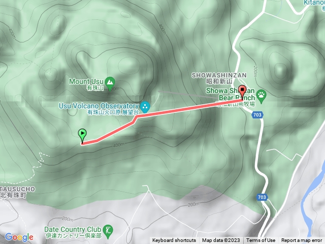 北道道昭和新山有珠山