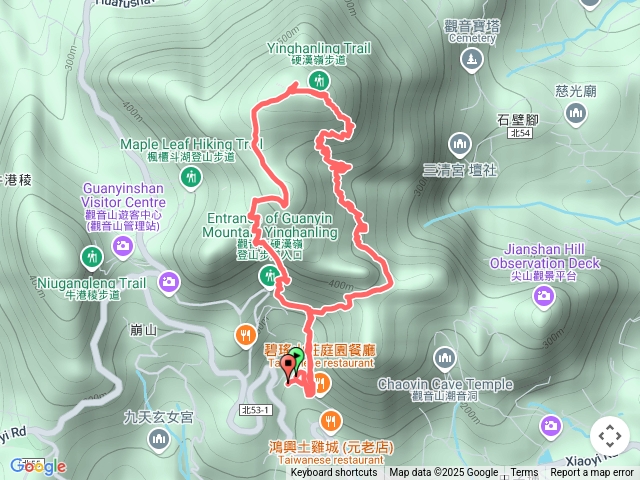 Topic6-觀音山硬漢領