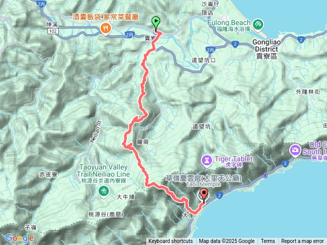 很多方位點的貢大縱走