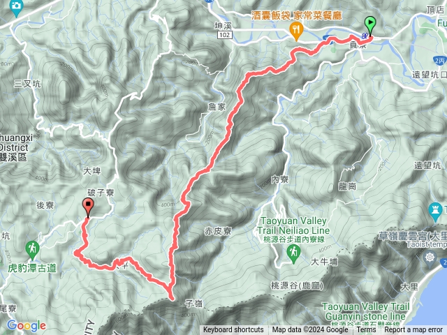 113/8/10-貢寮>三方向山北稜*長潭山*西山*丁蘭山*芊蓁坑山*三方向山>三方向古道>虎豹潭古道>紅檀古道>出雙泰產道