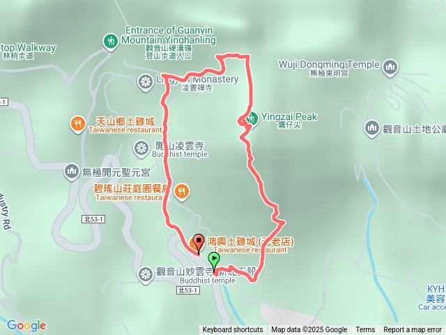 20251202鷹仔尖ㄧ圈