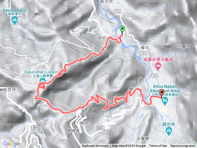 小半天上武岫農場、大崙山來回預覽圖