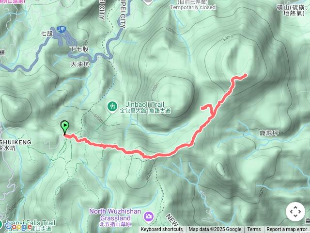 擎天崗、磺嘴山、翠翠谷
