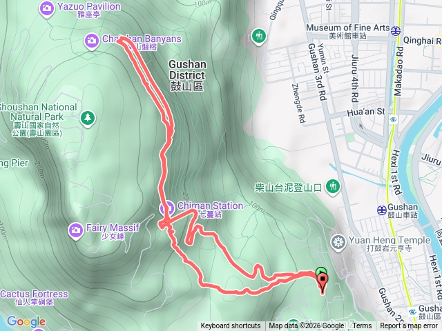 初學者的小探險路徑
