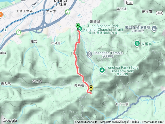 土城火焰山