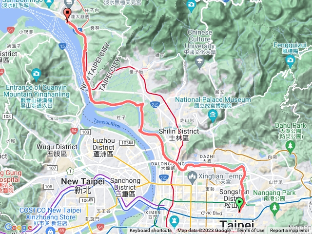 松山饒河街➡️淡水老街