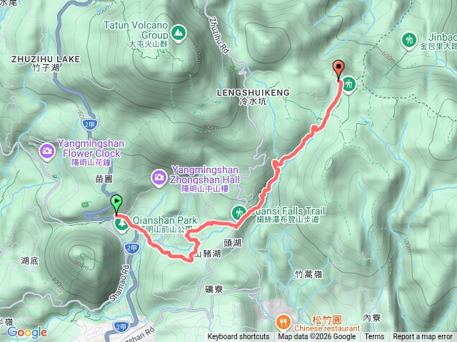 20260409 陽明山站 紅樓秘境 絹絲瀑布 擎天崗預覽圖