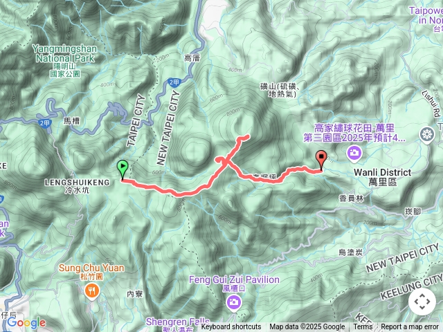 擎天崗到翠翠谷到磺嘴山到鹿崛坪古道