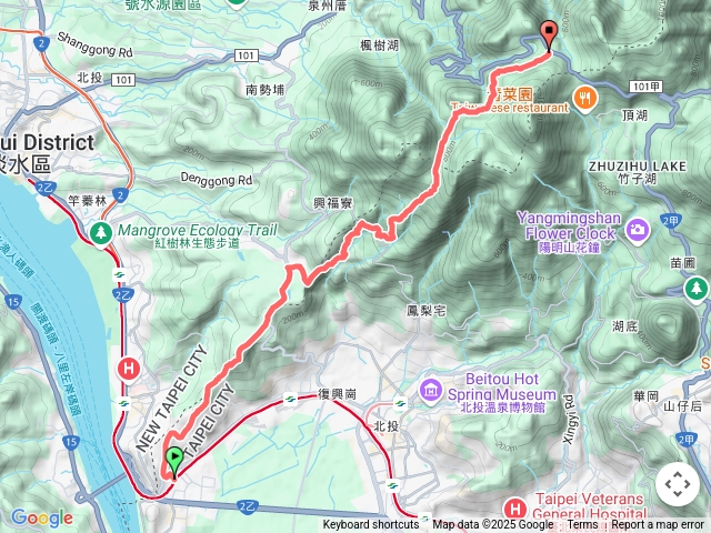 台北大縱走Jimmy