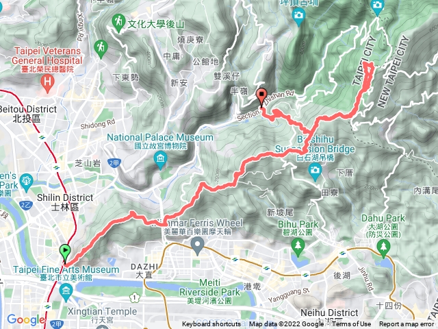 劍潭山-界寮縱走-大崙頭尾山-梅花山-至善路碧溪橋