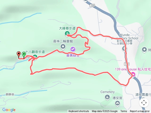18觀音步道