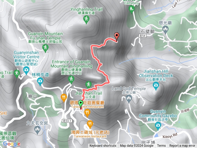 觀音山北橫旺寮