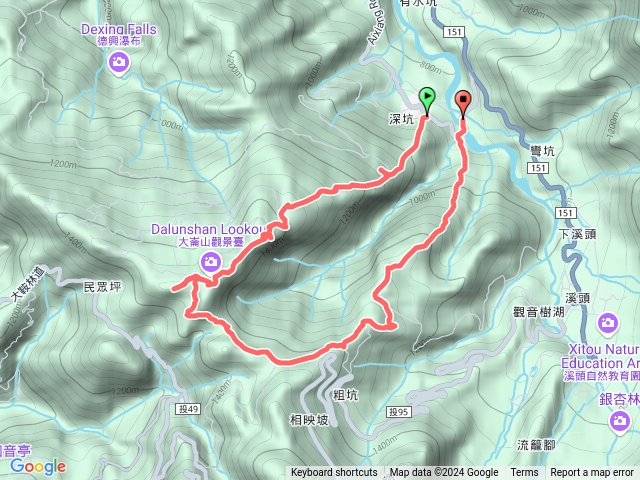 大石公-大崙頭山-貓冬望山-樟空崙山-志騰山-竹崙山O型預覽圖