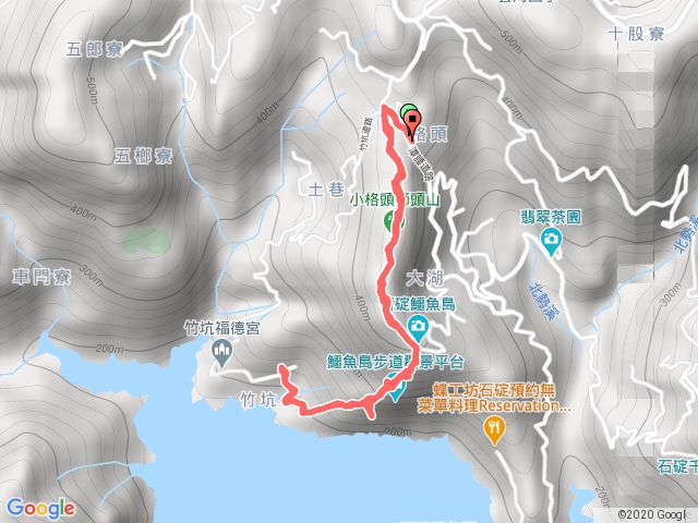 小格頭獅頭山 &鱷魚島