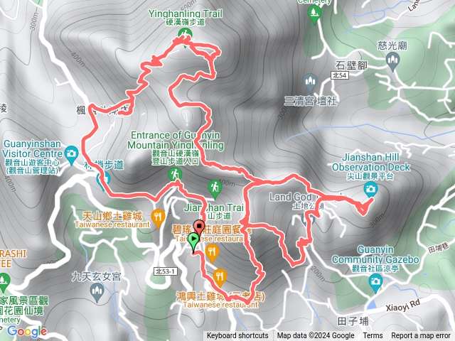 觀音山環繞