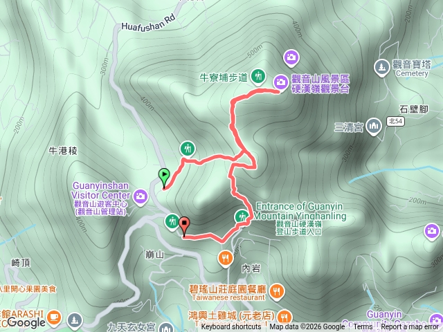硬漢嶺之每週一次預覽圖