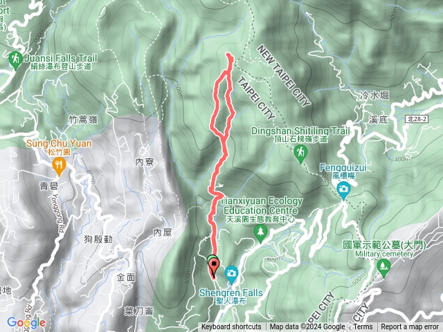 荷蘭古道東西線O形上北五指山