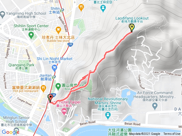 210216 劍潭老地方