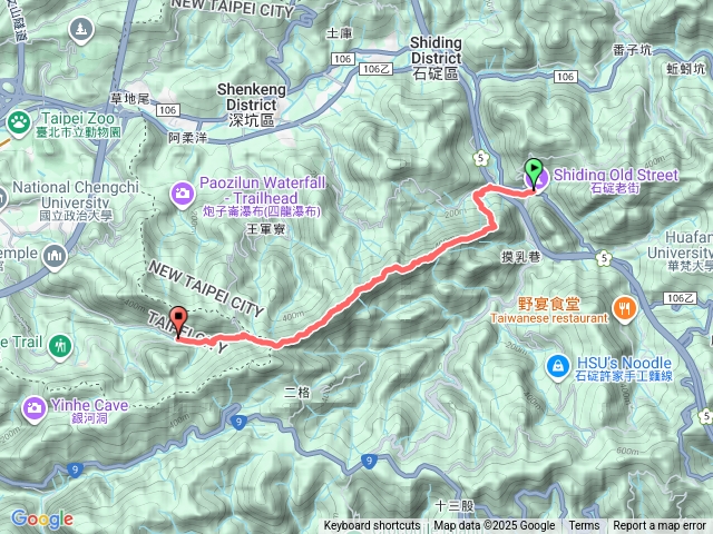 筆架連峰（石碇→草湳）