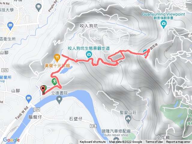 Shyu 咬人狗步道