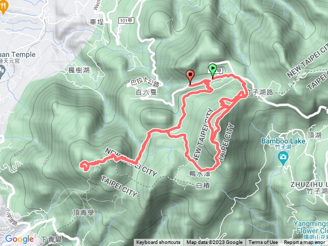 大屯面天向天颱風天雨中行