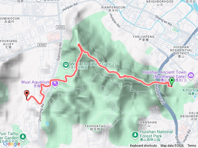 錫惠公園→頭茅峰→二茅峰→三茅峰→環山路廁所→錢榮路